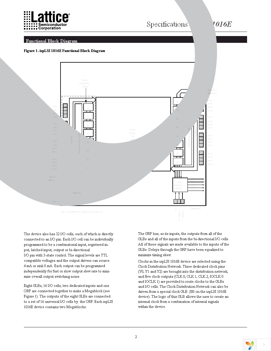 ISPLSI 1016E-80LTN44I Page 2